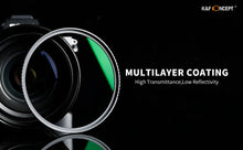 K&F CONCEPT 37-105mm UV Filter Lens MC Ultra Slim Optics with Multi Coated Protection 37mm 49mm 52mm 58mm 62mm 67mm 77mm 82mm