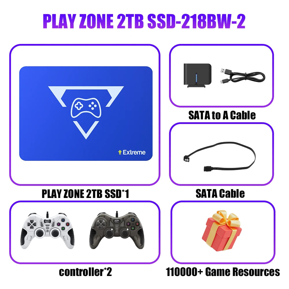 Play Zone 2TB Gaming SSD Game Console with 20000+Game &80+Emulator for PS5/4/3/2/Xbox/Switch/Wii/Wiiu Launchbox&Playnite&Retrbat