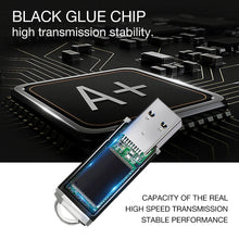 USB 2.0 Flash Drive 8GB 16G 32G 64G Pen Drive Pendrive High Speed Flash Disk Memory Stick U Drives with LED Indicator