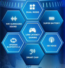 5PCS Original Lenovo GM2 Pro  TWS Wireless Headphones Sliding Cover Gaming Earphone Bluetooth 5.3 Sport Earbuds Music Headsets
