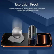 1-4PCS Privacy Hydrogel Film For iPhone 17 Pro Max 18 13 11 16 15 14 12 XR Xs X 17promax Protective Screen Protector Soft Film