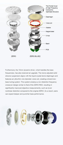 TRUTHEAR X Crinacle Zero:BLUE2 Earphone Wired In-Ear HIFI Music Gaming Headphones 3.5mm Plug