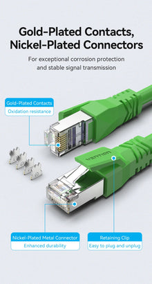 Vention Cat6A Bulk Ethernet Cable 10Gbps SFTP Cat 6A Patch Cord for ADSL PLC Servo Motor Ethernet Swicth PC RJ45 Networking Wire