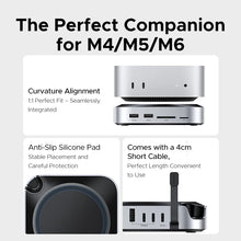 UGREEN USB HUB Docking Station for Mac Mini M4/M4 Pro M.2 NVMe SSD 8TB Max 10Gbps USB-A&C Ports SD&TF 170MB/s USB Splitter Dock