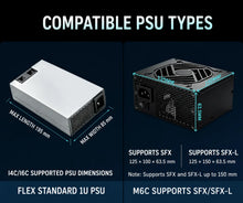 MZX M6C 6-Bay NAS Case for Micro-ATX Mini-ITX, SATA Hot-Swap Storage Server Chassis, SFX PSU Support, 4 PCI Slot, Dual 120mm Fan
