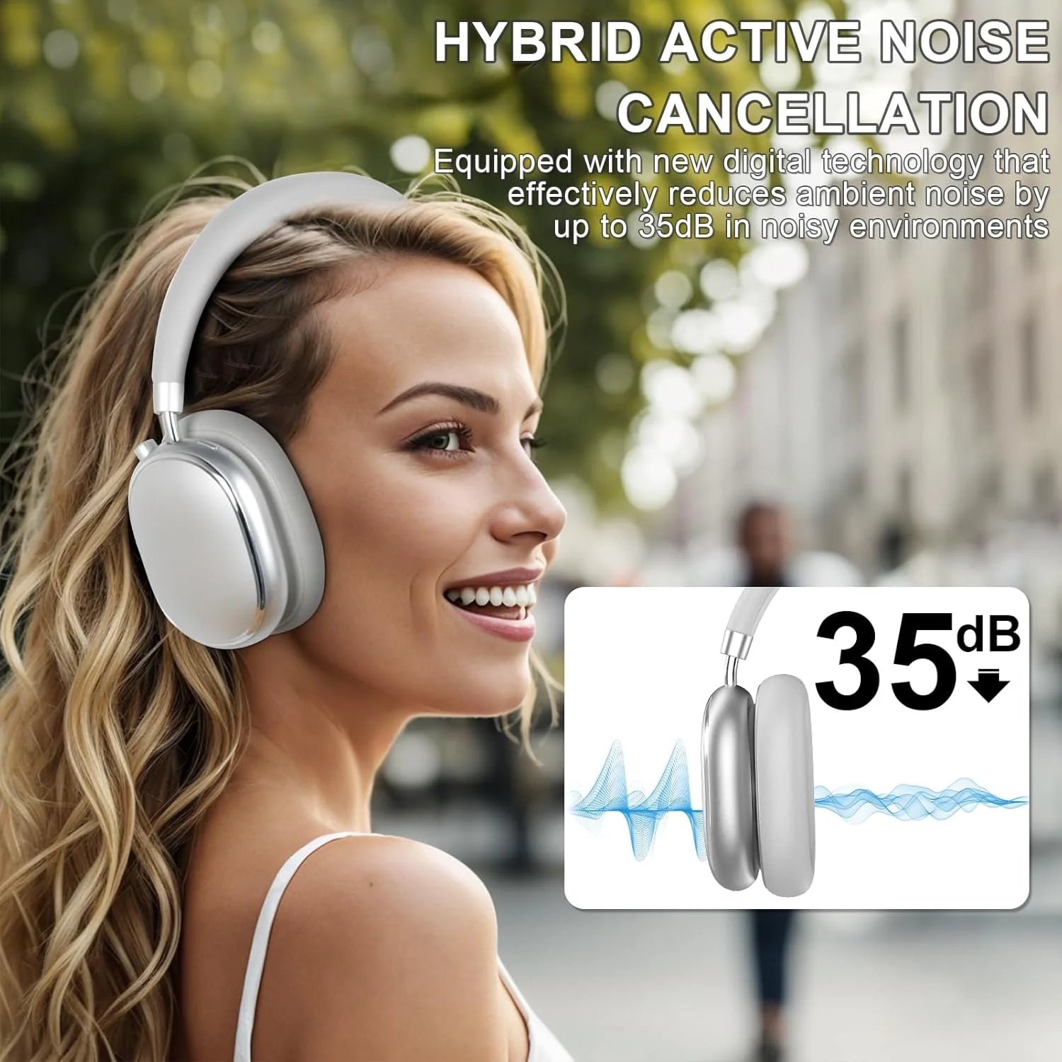 Kyckd Bluetooth Hybrid Active Noise Cancelling Headphones, Built-in Mic, 65H Playtime, App Control, Hi-Res Audio for Airpod Max