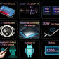 Unihertz Ticktock S Rugged 5G Smartphone 8GB 256GB Cell Phone 5200mAh Mobile Phone 64MP Camera 30W 6.53" Screen Dimensity 700