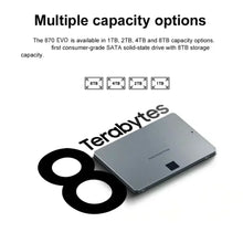 Original 500GB SATA3 25 Inch Internal SSD High Speed Solid State Disk 870-EVO for Desktop Microcomputer Laptop Pro Use