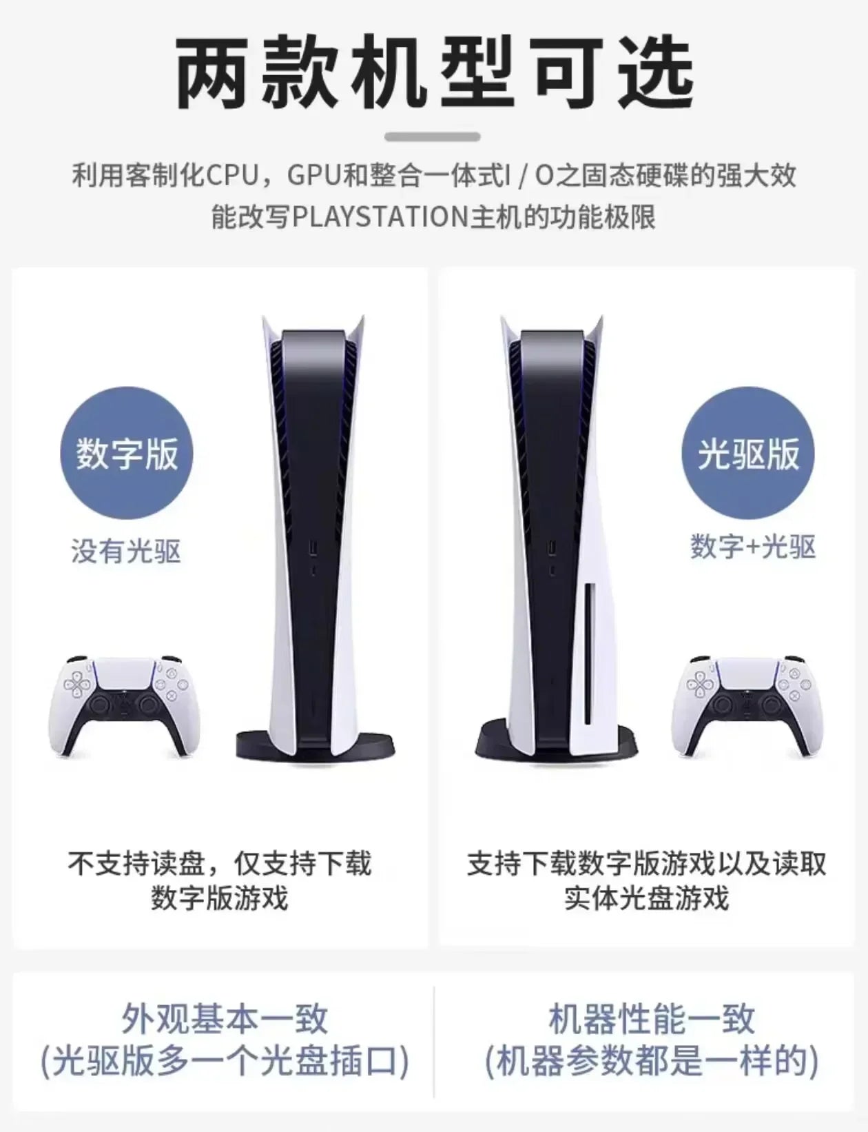 PS5 Game Console Digital Optical Drive Controller 5Slim