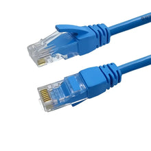 0.5M-50M Cat6 Ethernet Cable UTP LAN Cable RJ45 Network Cord Gigabit High-Speed Cat6 Standard Support Patch Cable