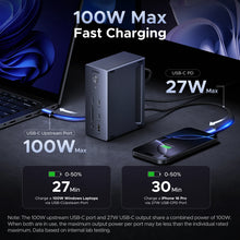 UGREEN 14-in-1 USB HUB Docking Station Type-C to 4K120Hz DP 4K60Hz 2xHDMI SD/TF RJ45 10Gbps USB-A/C PD Charging DC for Laptop PC