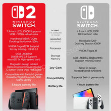 100% Original Nintendo Switch 2 Game Console NS2 Handheld Game Console 7.9-inch LCD 1080P Magnetic Design NS2 Nintendo Switch 2