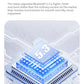 2025 Air Pro Wireless Bluetooth Earphones TWS Headset HiFi Earbuds Noise Reduction Headphones Waterproof For IPHONE Android