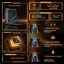 ACEMAGIC S3A Mini PC Gaming AMD R7 H255 RAM 16GB LPDDR5 512GB SSD Gamer Computer RGB Light Control WiFi6 BT5.2