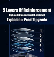 Camera Lens Protector for iPhone 16 17 18 11 12 13 14 15 Pro Max Protector Camara iPhone 15 Pro Accessories iPhone15 iPhone 14 pro max Lens Glass iPhone 15 Pro Max Lens Cover iPhone 13 Pro Camera Film iPhone 15Pro