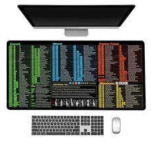 Excel Word Power Point Windows Cheat Sheet Shortcuts Keys Mouse Pad Keyboard Software Gaming Desk Mat Rubber Protector Office