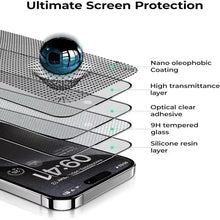 3Pcs Oleophobic Coating Dust Free Easy Installation Matte Screen Protector For iPhone 16 14 13 12 11 15 17Pro Max Air mini Glass