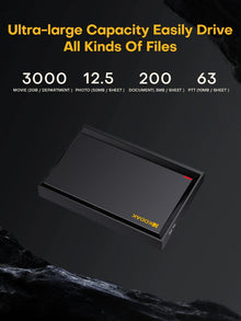 KODAK P190 2.5" Portable External Hard Drive 1TB/500GB USB 3.0 - Fast Transmission for PC, Laptop, Smartphone& Storage