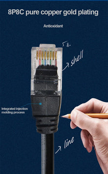 0.5M-50M Cat6 Ethernet Cable UTP LAN Cable RJ45 Network Cord Gigabit High-Speed Cat6 Standard Support Patch Cable