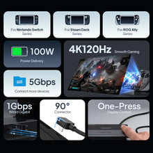 CABLETIME USB C Hub Docking Station Game Dock HDMI 4K 120Hz RJ45 Gigabit LAN 1000W for Nintendo Switch 1/2 Steam Deck OLED