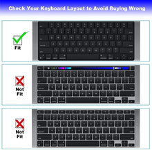 Ukraine Layout Silicone Keyboard Film for MacBook Air/Pro M1 M2 M3 M4 M5 Model A3113 A3240 A2918 A2992 A3112 A3185 A3401 A3186