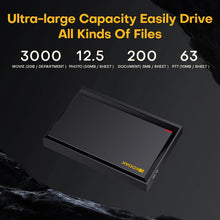 KODAK P190 2.5" Portable External Hard Drive HDD 500GB 1TB 2TB USB 3.0 5Gbps High Speed Gaming Storage for PC Laptop PS4 Xbox