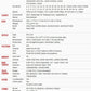 Original Apple iPhone 6 Plus 4G LTE Mobile Cell Phone 5.5" ROM 16/64/128GB 8MP Unlocked Cellphone.The highest system is IOS 12.