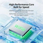 Adaptador Wi-Fi mini de red con señal Wi-Fi 6 para PC de escritorio, sin necesidad de controladores, tarjeta de red 2.4G, conexión USB plug and play