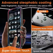 1-4PCS Privacy Hydrogel Film For iPhone 17 Pro Max 18 13 11 16 15 14 12 XR Xs X 17promax Protective Screen Protector Soft Film
