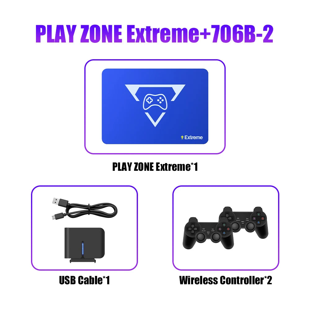 Playzone Extreme Retro Game Solid State Drive 20000+Games for PS5/PS4/XBOX/XBOX Three systems in one For PC/Laptop 2T Game SSD