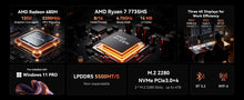 ACEMAGIC Mini PC AMD Ryzen 7 7735HS 16GB RAM 512GB SSD Windows 11 Pro Mini Computer  4K Triple Display, WiFi 6 BT 5.2 Expandable