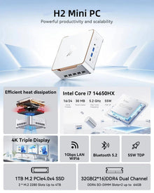 ACEMAGIC i7-14650HX Mini PC 32GB DDR4 1TB NVMe SSD 55W High Performance Gaming Desktop PC Win11 Pro Triple 4K WiFi 6E Desktop PC