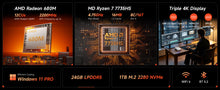 ACEMAGIC Mini Computer AMD Ryzen 7 7735HS 24GB LPDDR5RAM 512GB PCIe SSD Mini PC Support Radeon 680M Graphics Triple 4K WiFi 6 BT