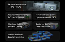 PUSR 5/8-Port Ethernet Switch 100/1000 Mbit/s Gigabit RJ45 IP40 6KV Uplink IP Unmanaged Industrial Network Switch Plug&Play USR-ISG