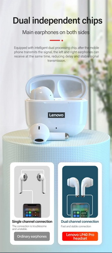 Lenovo Headphones LP40 Pro Wireless Bluetooth 5.4 TWS Hifi Stereo Earphones Gaming Sports Touch Control HD Call with Mic Earbuds