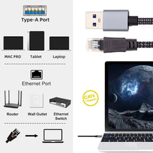 USB A Type‑C To RJ45 Ethernet Adapter 2.5G 1000Mbps Gigabit Wired Network Adapter 2500M USB 3.0 External Cable for Laptop PC