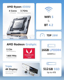 ACEMAGIC AMD Ryzen 3 4300U Mini PC 16GB LPDDR4 512GB SSD Windows 11 Pro Triple 4K WiFi 6 High Performance Business Desktop PC