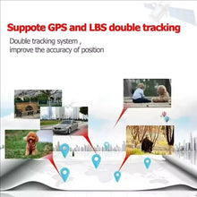 Mini GPS Tracker GF07 Car GPS Tracker Position APP Magnetic Real-time GPS Tracking Device Anti-lost Alarm Vehicle GPS Locator