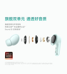 REDMI Redmi Buds 6 Wireless Bluetooth Headset Semi-in-ear Active Noise Reduction Life Standard Edition