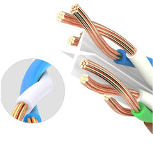 0.5M-50M Cat6 Ethernet Cable UTP LAN Cable RJ45 Network Cord Gigabit High-Speed Cat6 Standard Support Patch Cable
