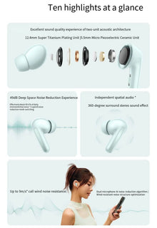 REDMI Redmi Buds 6 Wireless Bluetooth Headset Semi-in-ear Active Noise Reduction Life Standard Edition