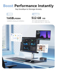ACEMAGIC AMD Ryzen 3 4300U Mini PC 16GB LPDDR4 512GB SSD Windows 11 Pro Triple 4K WiFi 6 High Performance Business Desktop PC