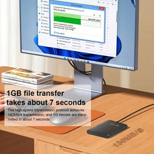 KODAK P150 2.5" Portable External Hard Drive 1TB/500GB USB 3.0 - Fast Transmission for PC, Laptop, Smartphone& Storage