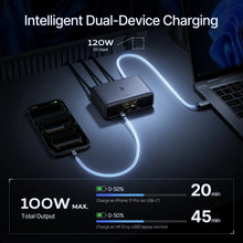 Baseus 10-in-1 USB C HUB Dual HDMI 4K@60Hz Smart Display Type C PD 100W Fast Charger RJ45 10Gbps USB 3.2 Adapter Docking Station