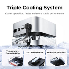 UGREEN 40Gbps Mac Mini Docking Station M6/M5 Pro/M4 Pro/M4 M.2 NVMe SSD Case 8K30Hz HDMI 10Gbps Data Ports SD&TF Built-in Fan