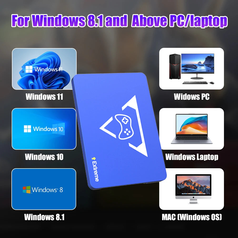 Play Zone 2TB Gaming SSD Game Console with 20000+Game &80+Emulator for PS5/4/3/2/Xbox/Switch/Wii/Wiiu Launchbox&Playnite&Retrbat