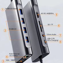 11 Ports USB C Docking Stations USB C HUB Type C to HDMI Adapter 4K USB 3.0 Splitter Adapter For PC Laptop Macbook