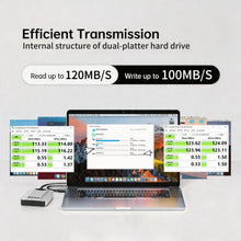 Kodak Portable Hard Drive P232 1TB 2TB USB 3.2 PHDD Up to 100M/s 2.5" External HDD Perfect for PS4 PS5 Xbox Mac PC