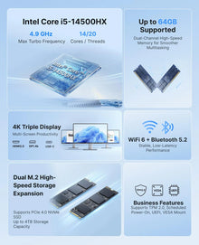 ACEMAGIC Intel Core I5-14500HX Mini PC 32GB DDR5 1TB NVMe SSD Gaming Mini Desktop Computer Windows 11 Pro 4K Triple Display