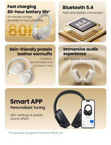 HAYLOU S30 Wireless Bluetooth 5.4 Headphones With Mic Noise Cancelling Headsets Hi-Res Audio 43dB Active 40mm Driver Earphones